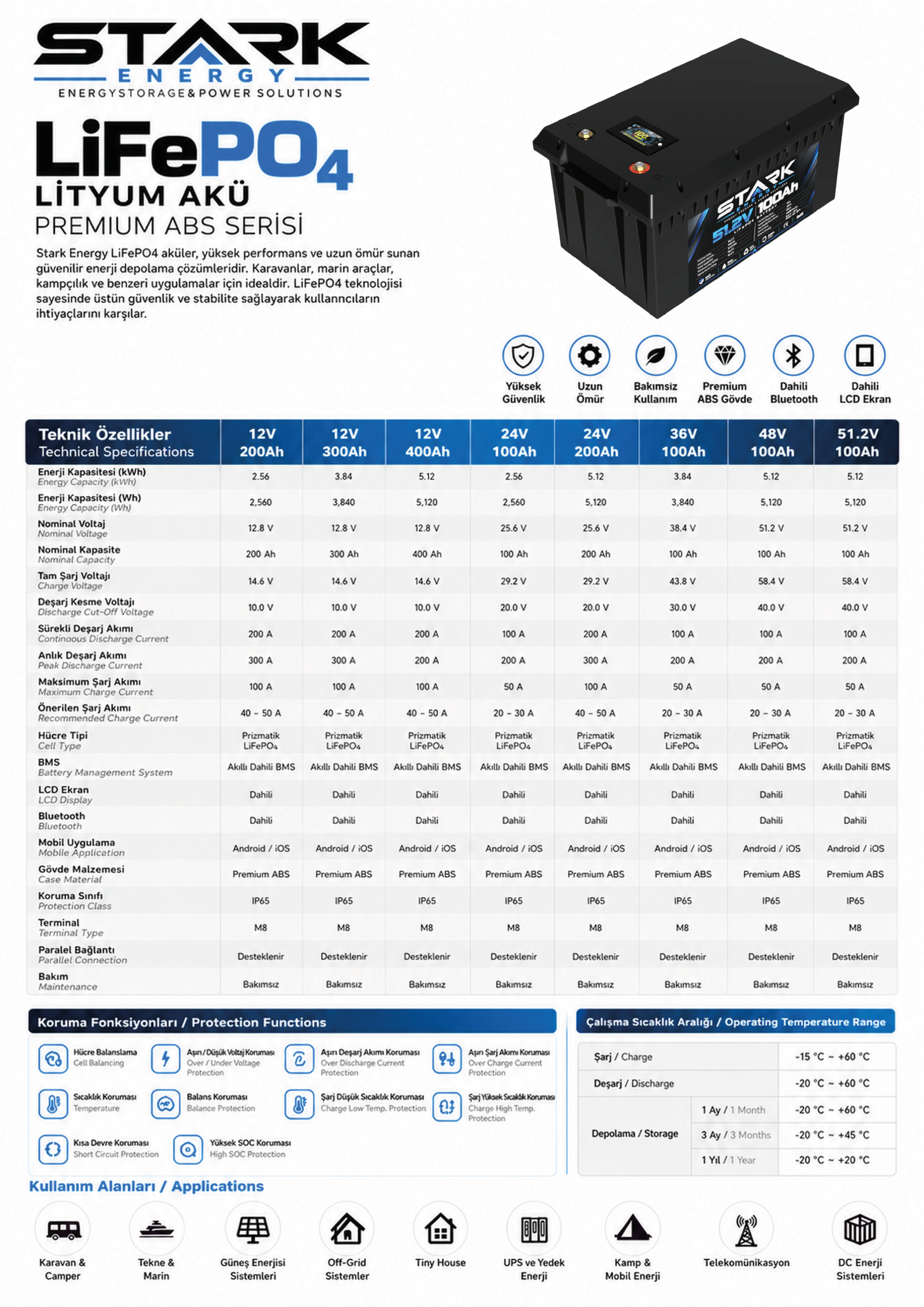 Stark Energy 12V 200Ah Premium ABS Serisi Lityum Akü